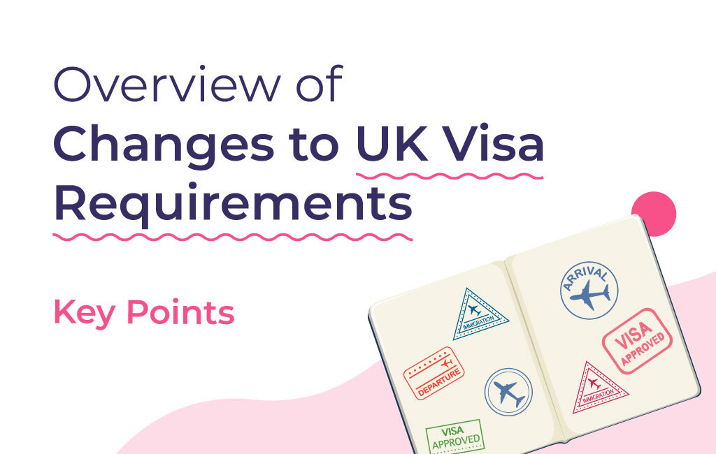 uk travel return requirements